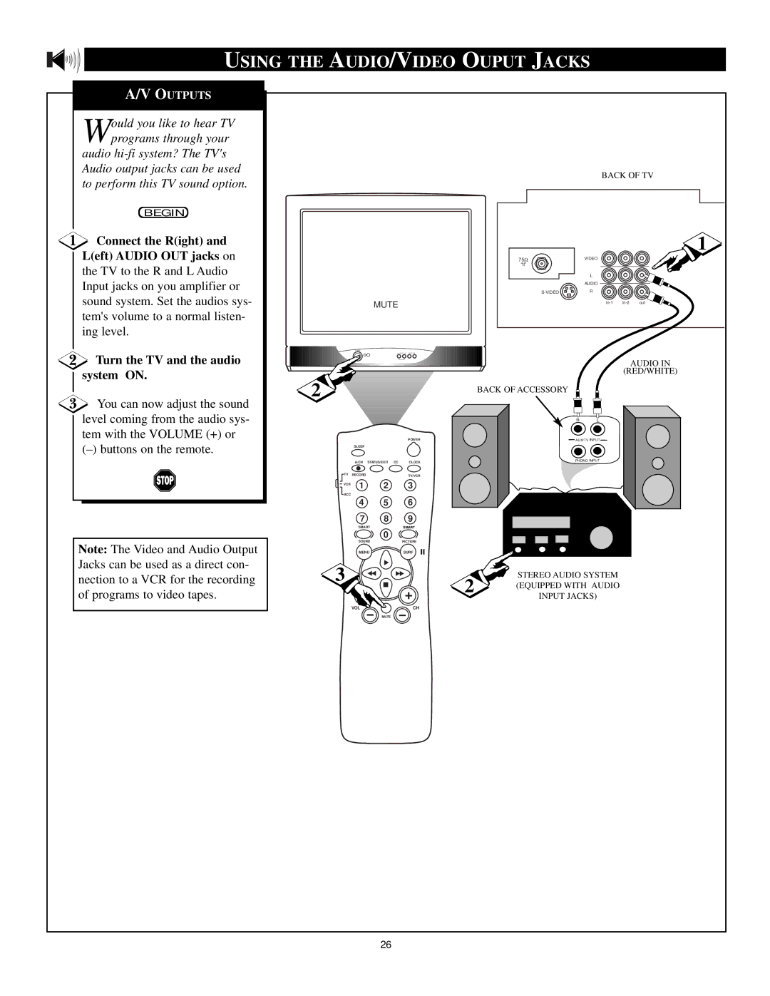 Philips TS3260C1 manual Using the AUDIO/VIDEO Ouput Jacks, Connect the Right Left Audio OUT jacks on 