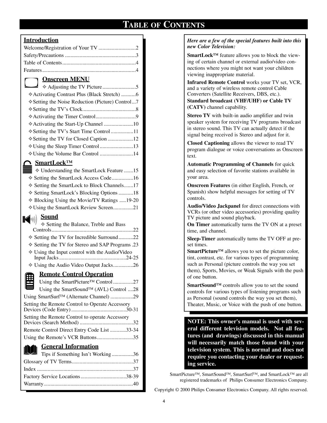 Philips TS3260C1 manual Table of Contents 