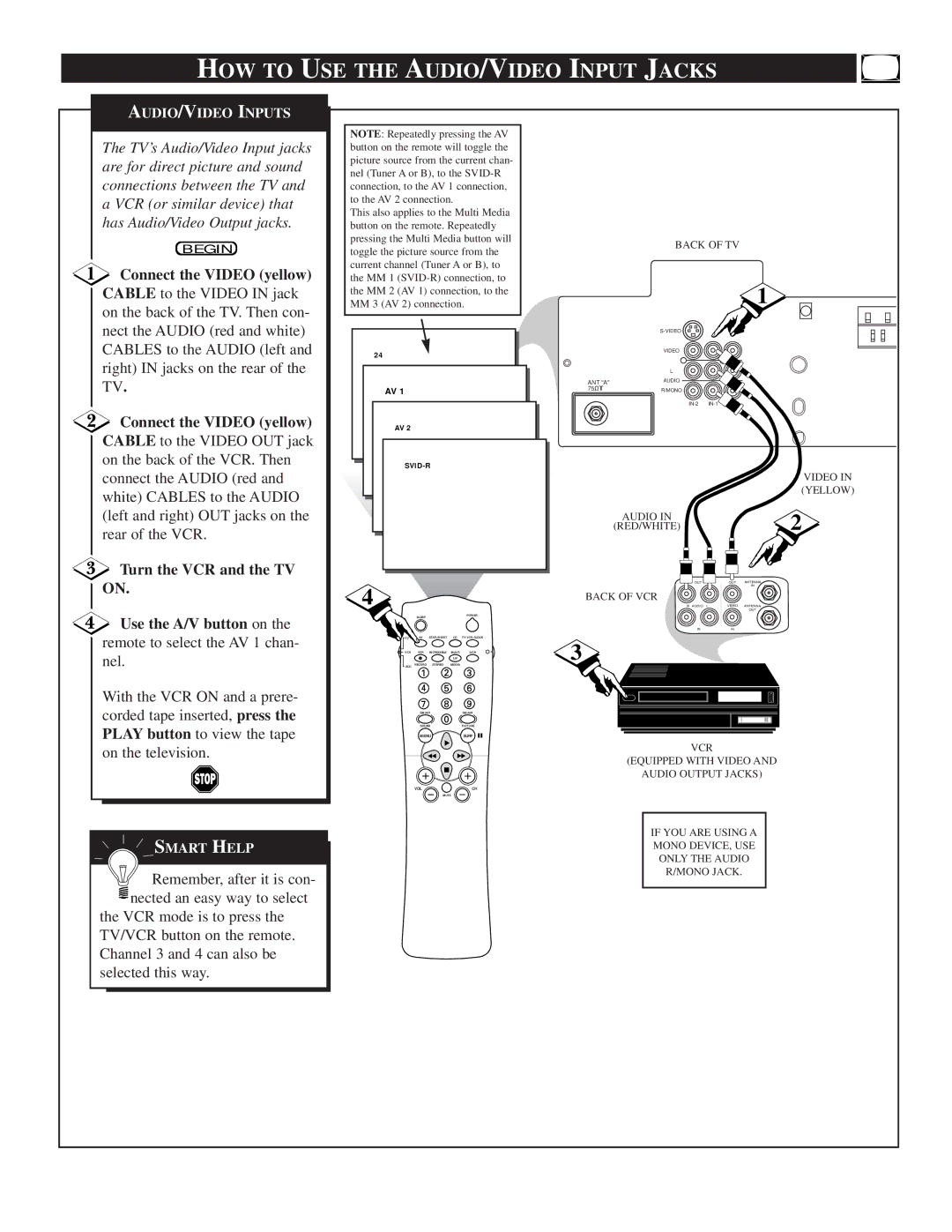 Philips TS3258, TS3658 manual HOW to USE the AUDIO/VIDEO Input Jacks, Connect the Video yellow, Turn the VCR and the TV 