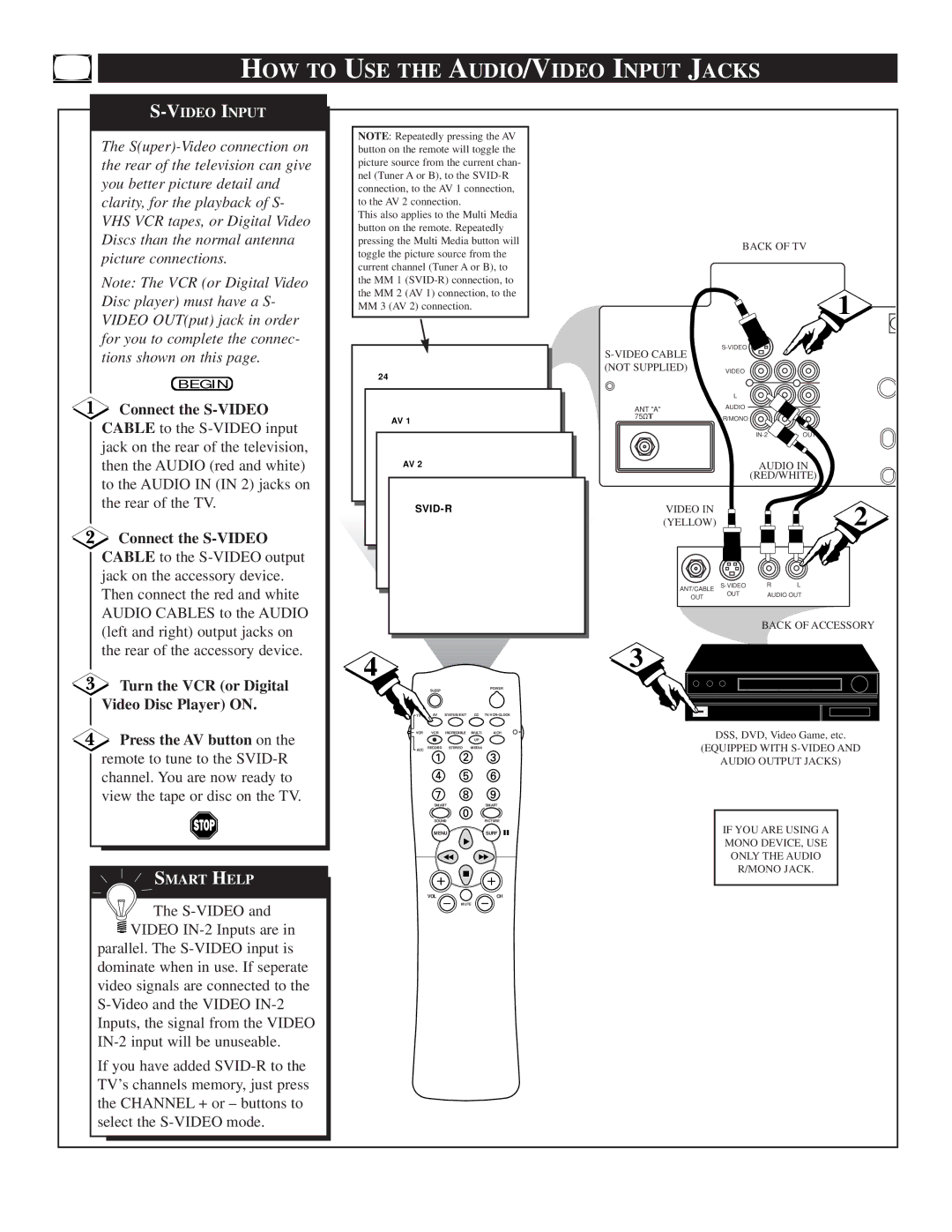 Philips TS3658, TS3258 manual Connect the S-VIDEO, Turn the VCR or Digital Video Disc Player on 