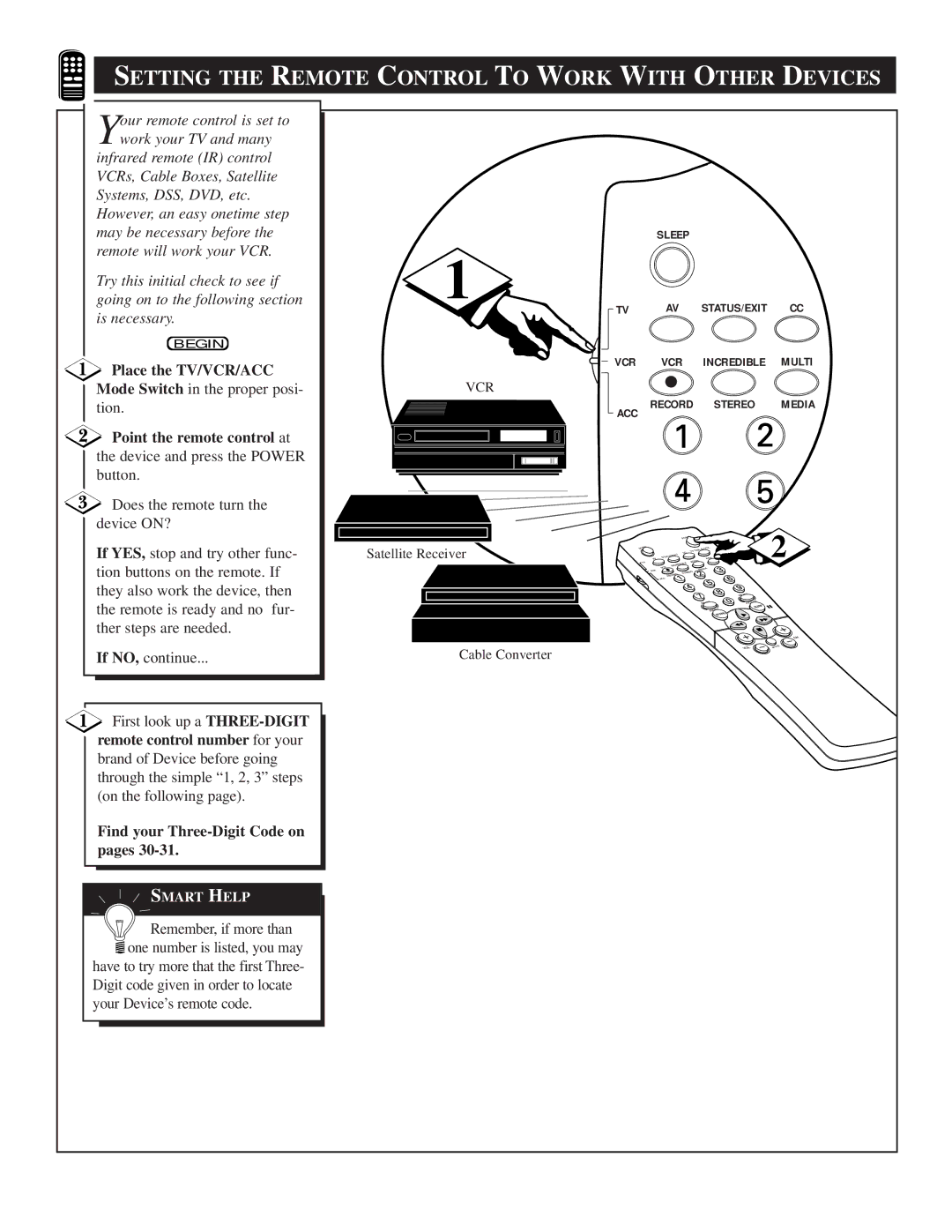 Philips TS3658, TS3258 manual Place the TV/VCR/ACC, Point the remote control at, Remote control number for your 