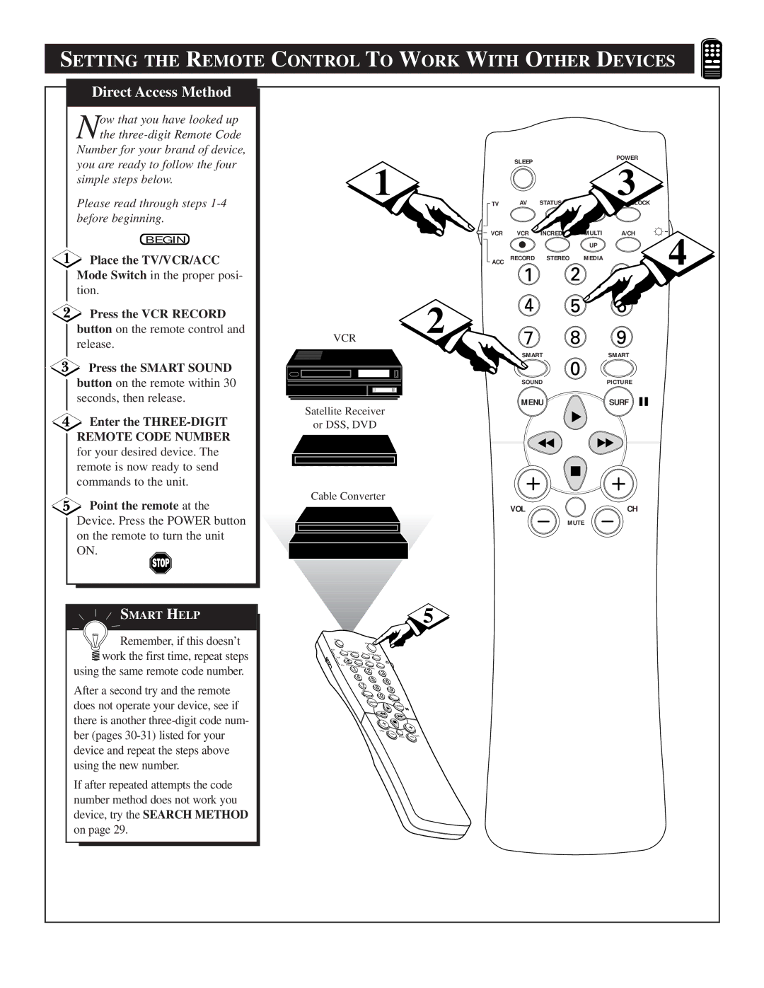 Philips TS3258, TS3658 manual Press the VCR Record, Press the Smart Sound, Enter the THREE-DIGIT, Point the remote at 