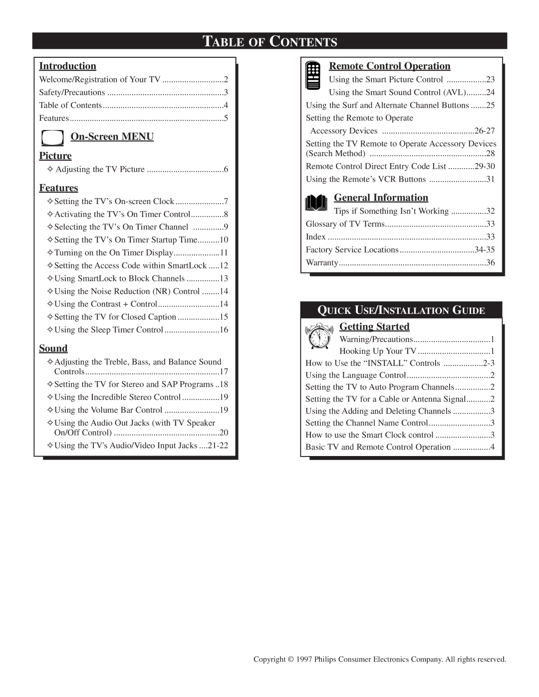 Philips TS3658, TS3258 manual Table of Contents 