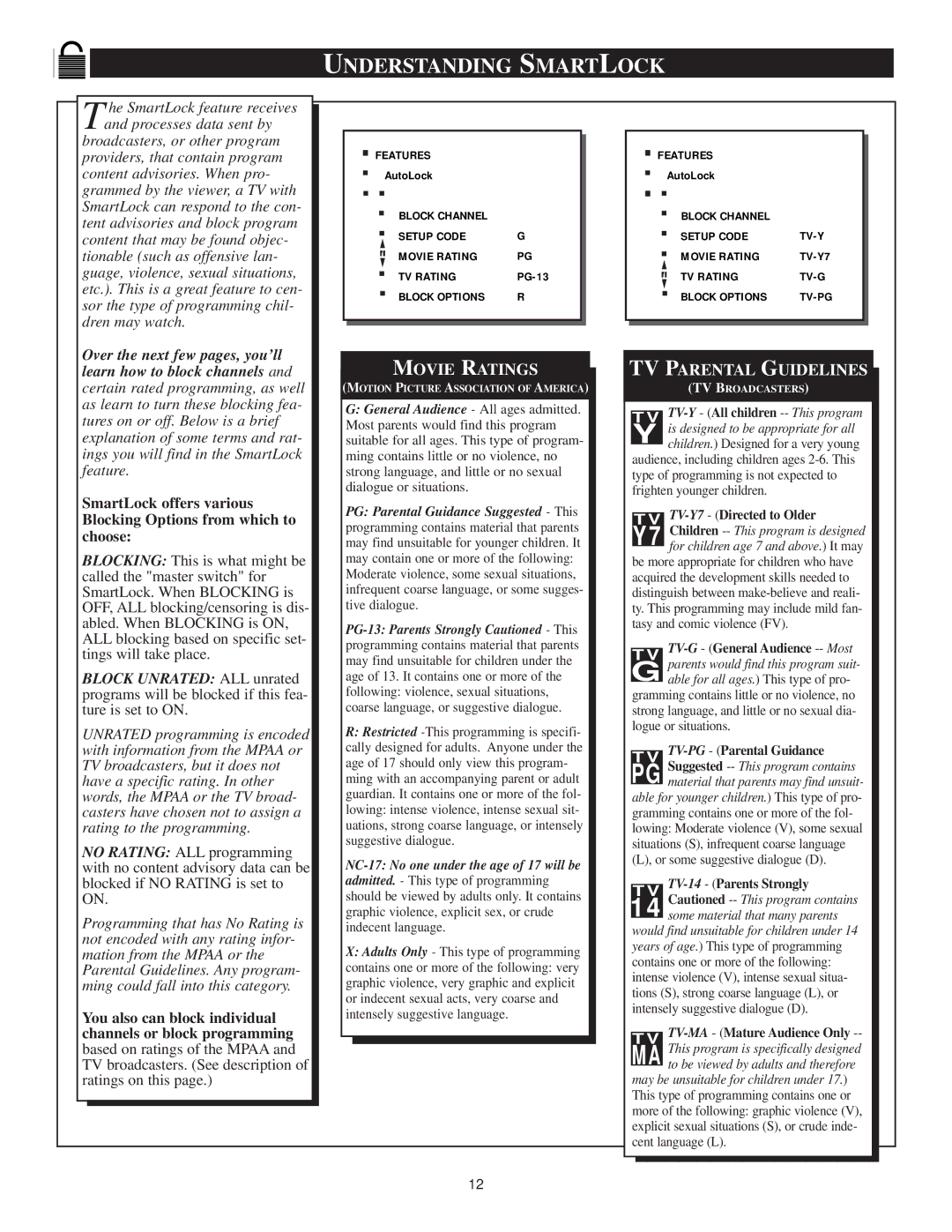 Philips TS3659C1 manual Understanding Smartlock, Movie Ratings 