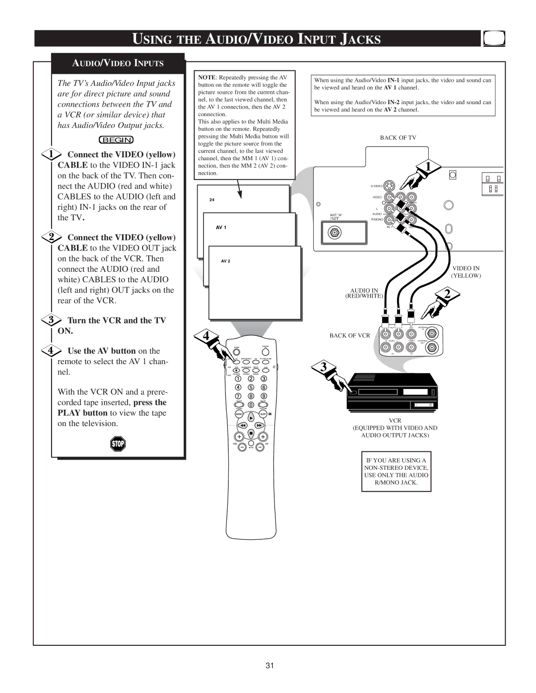 Philips TS3659C1 manual Using the AUDIO/VIDEO Input Jacks, Connect the Video yellow 