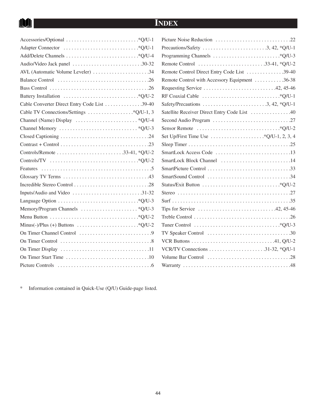 Philips TS3659C1 manual Index 