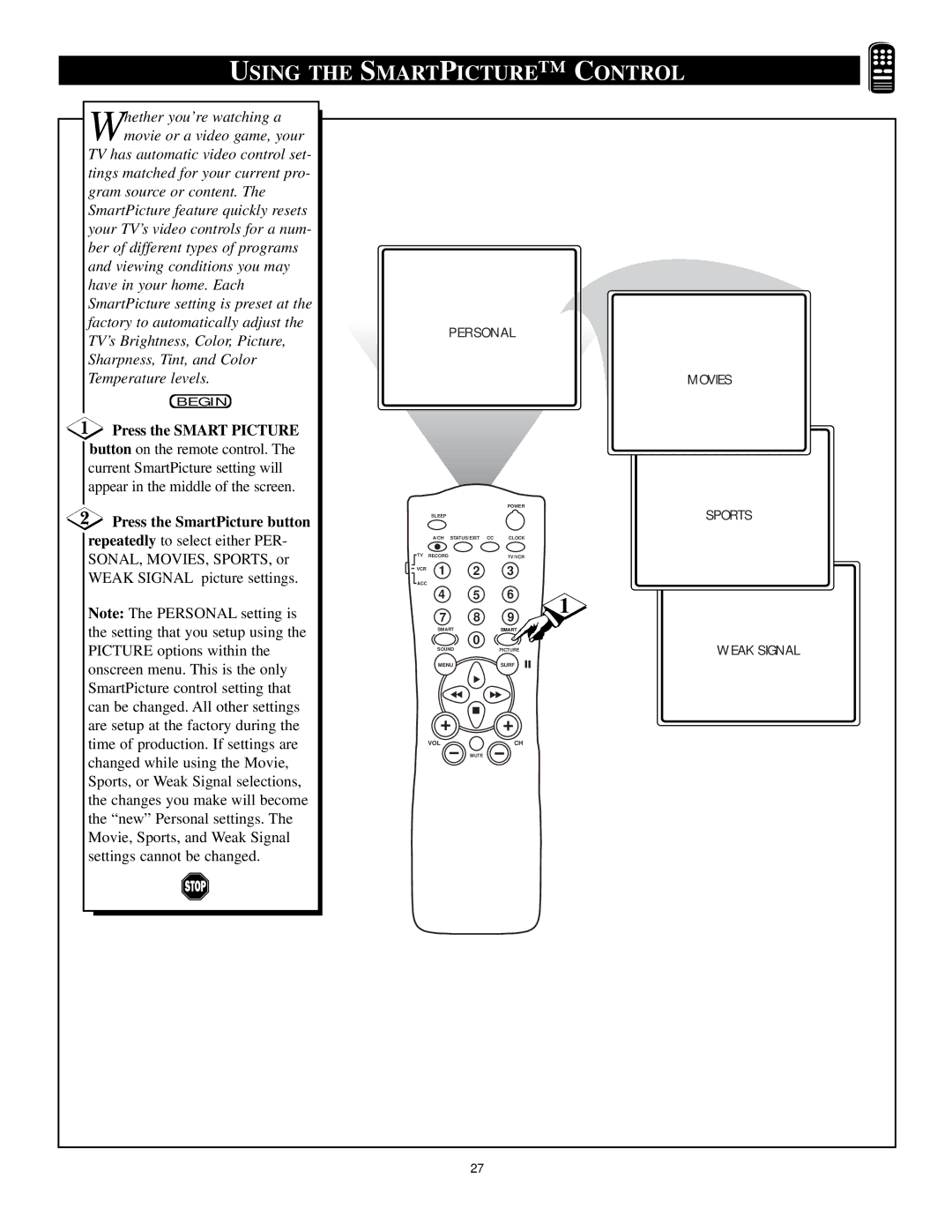 Philips TS3661C1 manual Control 