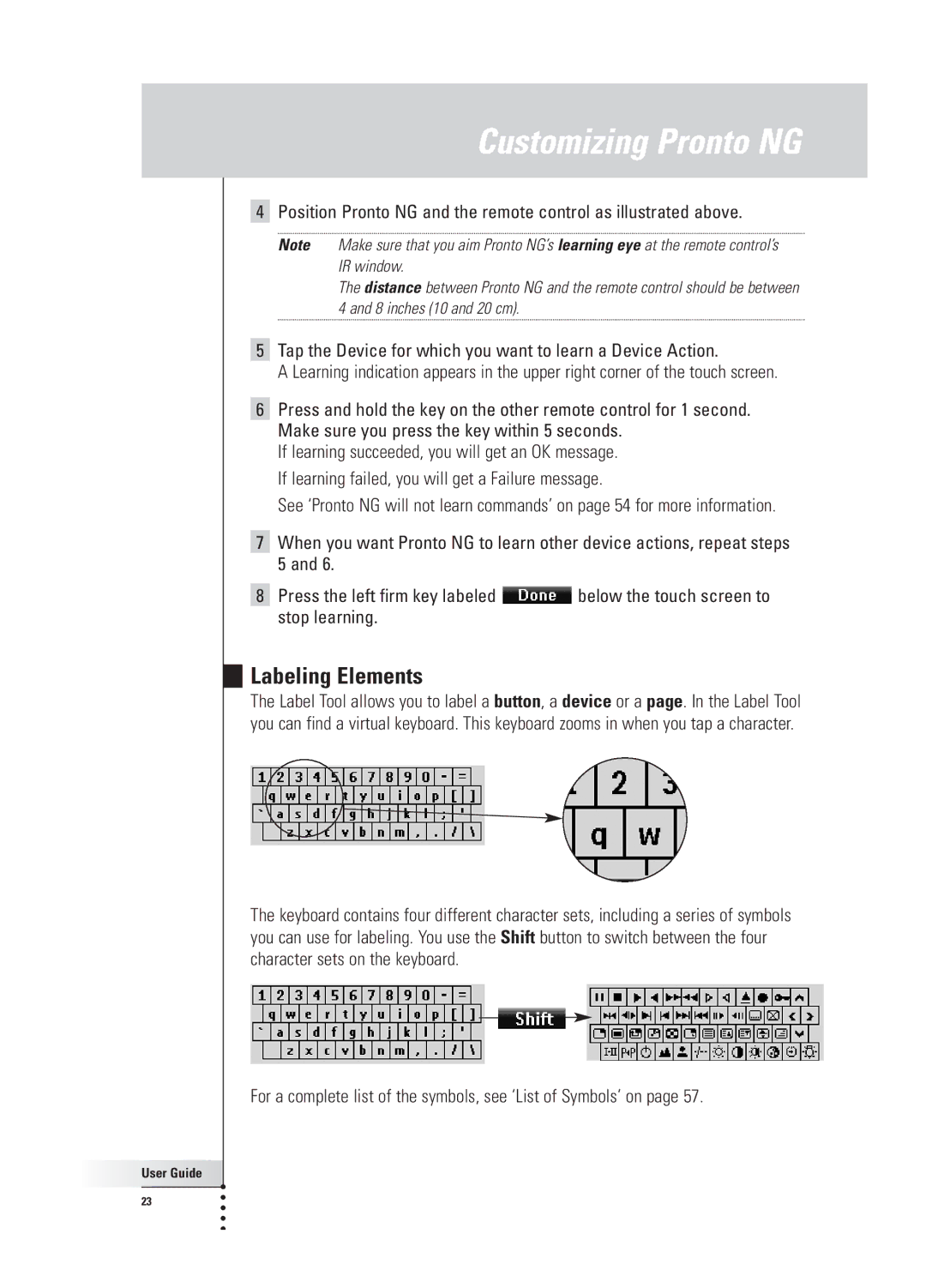 Philips TSU 3000 manual Labeling Elements 