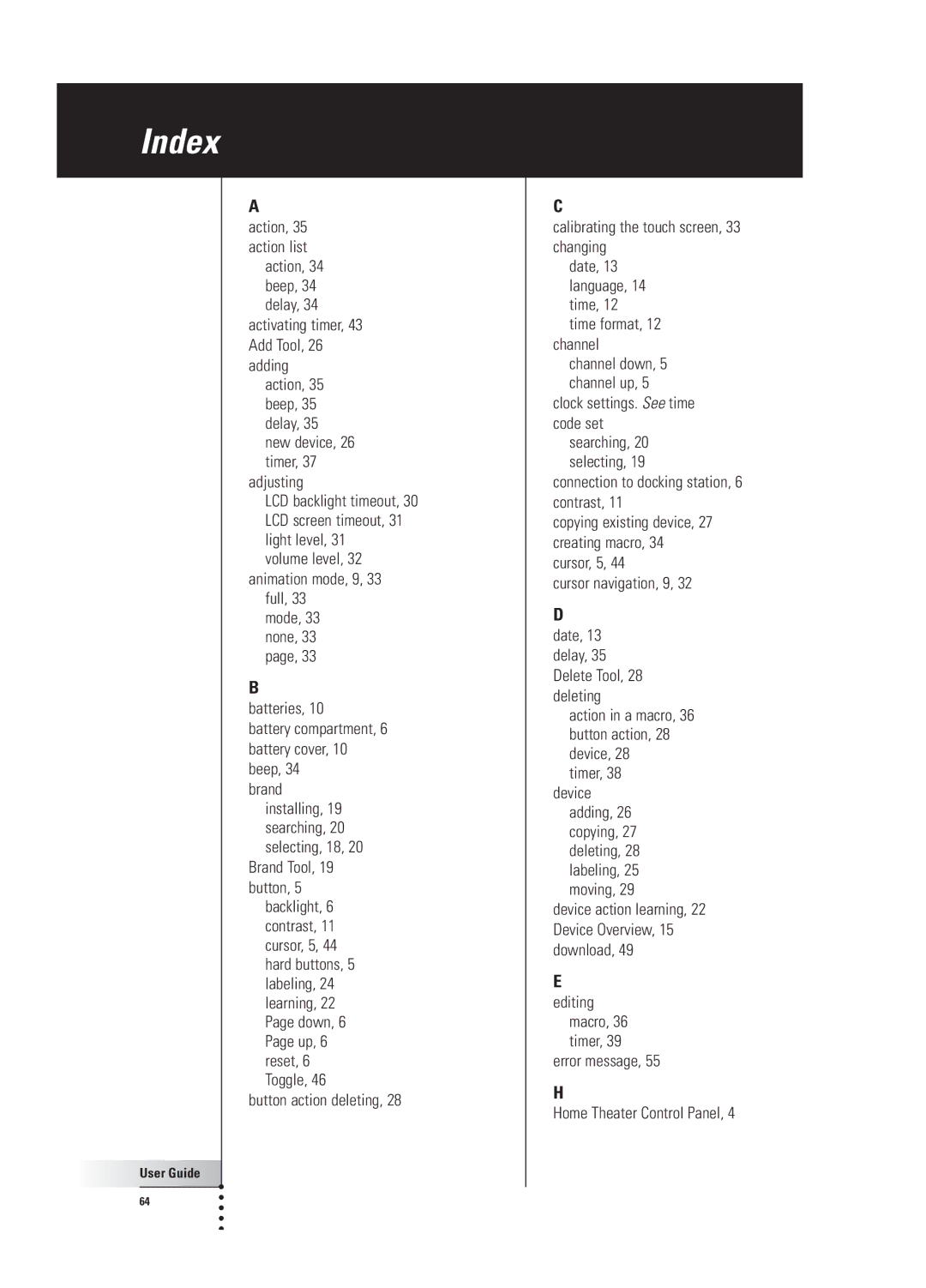 Philips TSU 3000 manual Index 