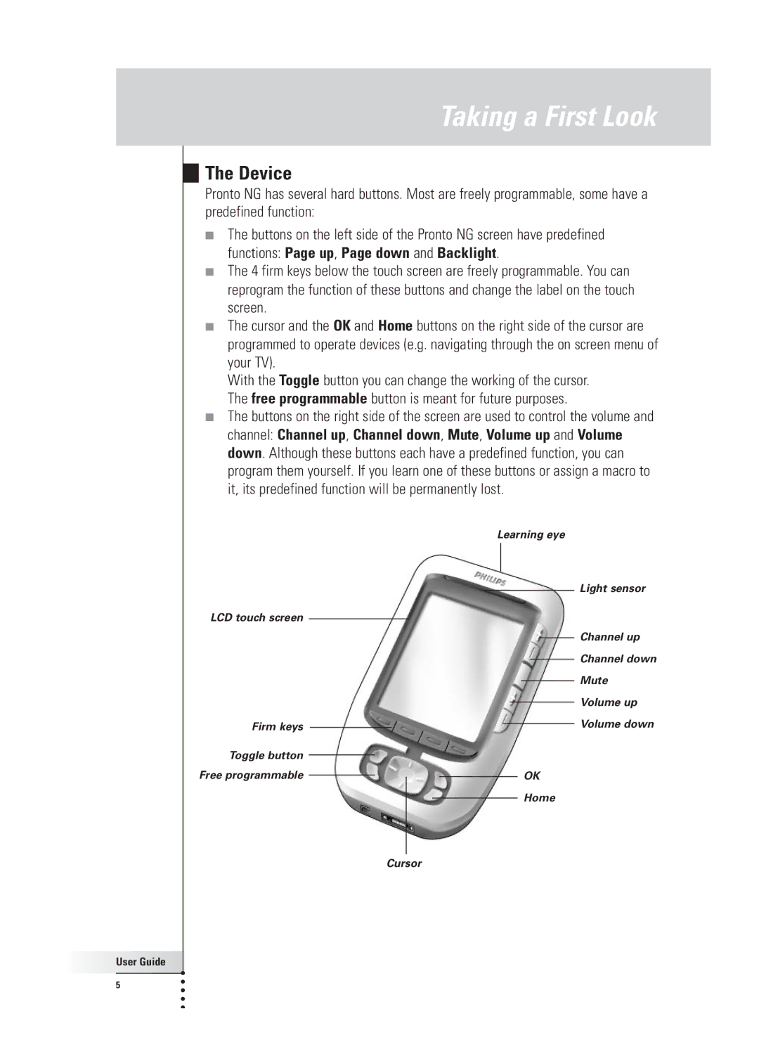 Philips TSU 3000 manual Device 