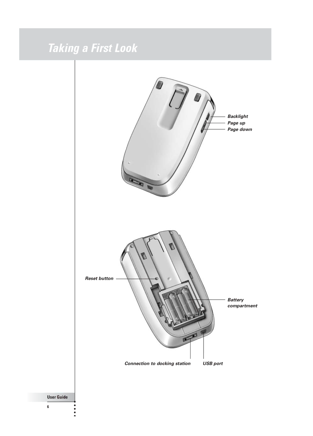 Philips TSU 3000 manual USB port 