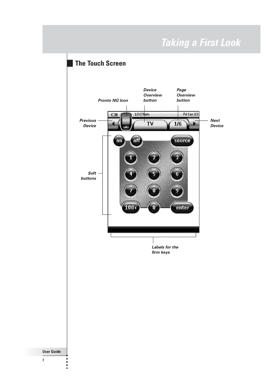 Philips TSU 3000 manual Touch Screen 