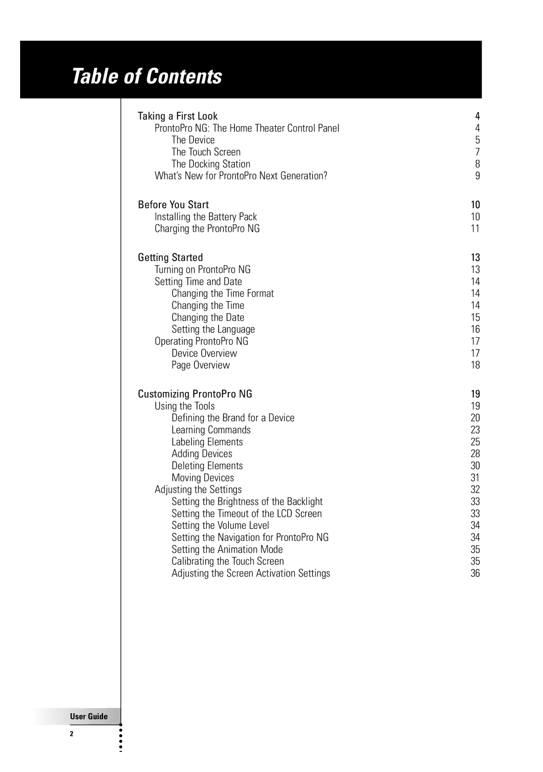 Philips TSU 7500 manual Table of Contents 