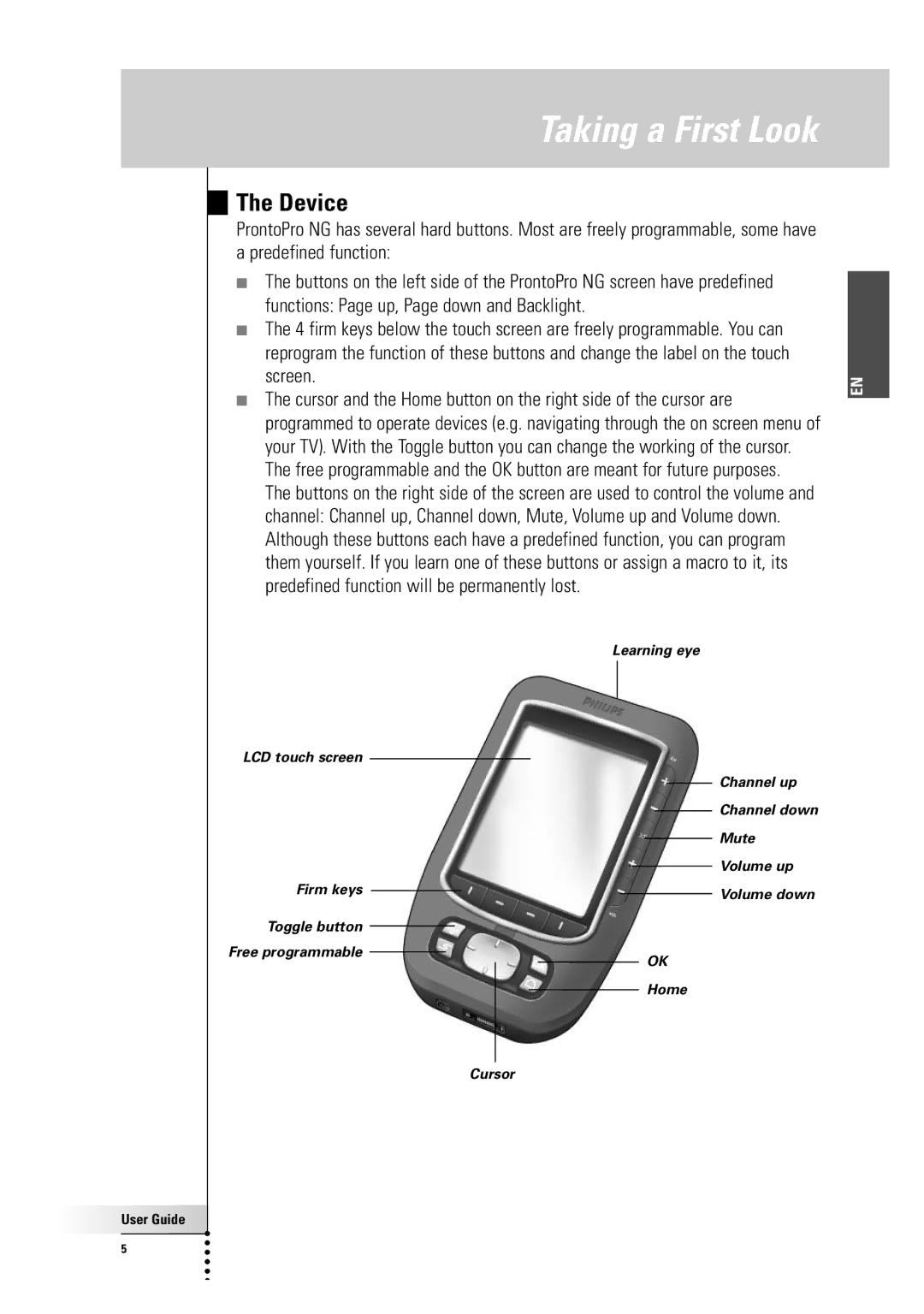 Philips TSU 7500 manual Taking a First Look, Device 