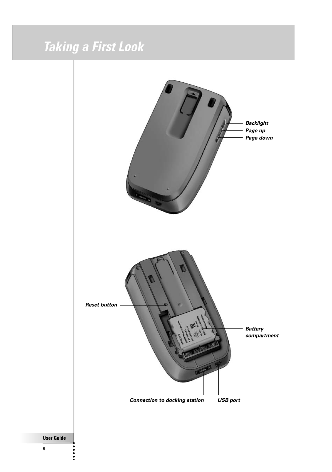 Philips TSU 7500 manual USB port 