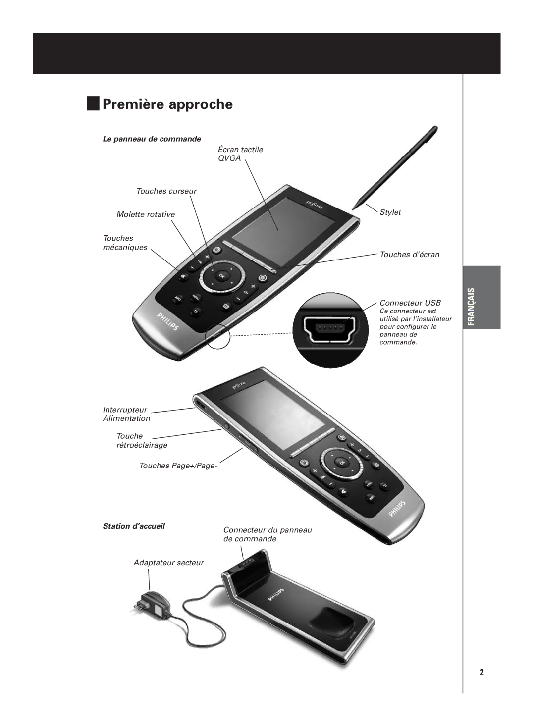 Philips TSU9400 manual Première approche, Le panneau de commande, Station d’accueil 