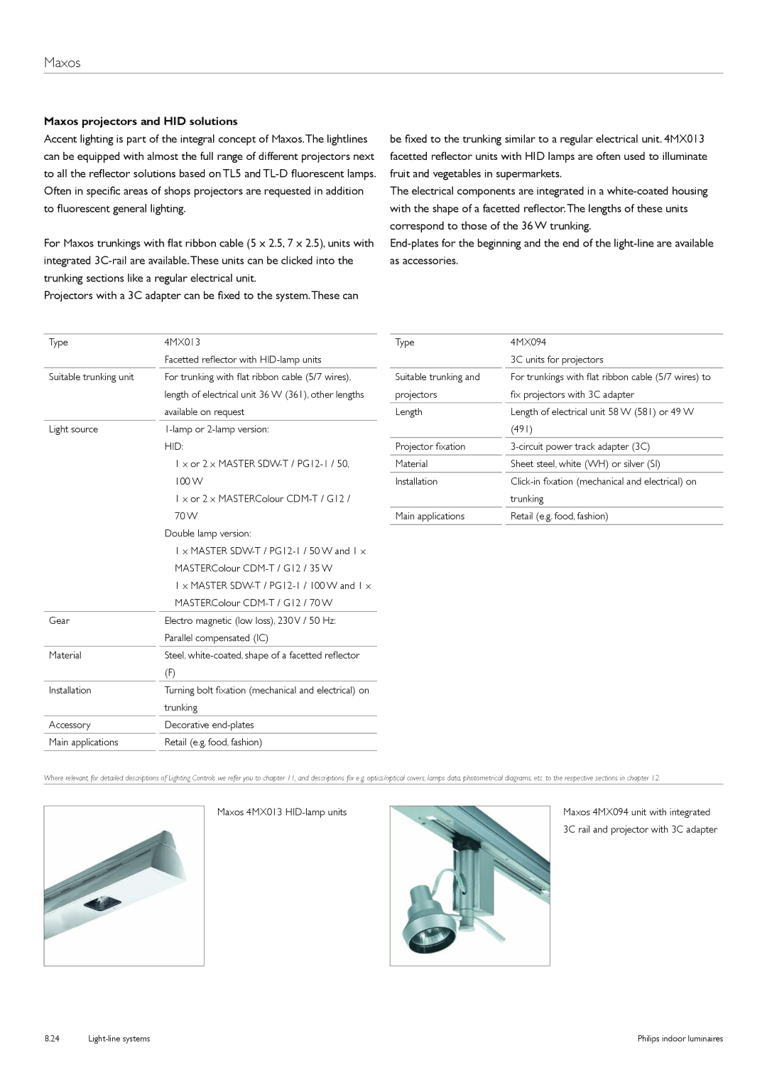 Philips TTX400 manual Maxos projectors and HID solutions, Suitable trunking, MASTERColour CDM-T / G12 / 35 W 