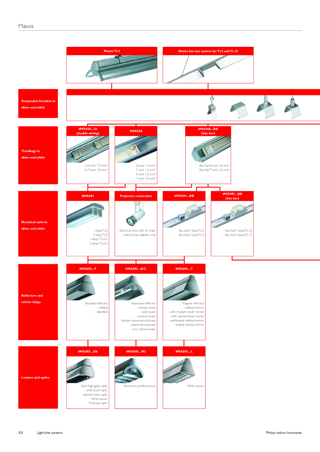 Philips TTX400 manual 4MX691 