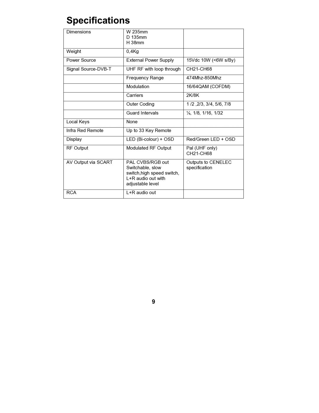 Philips TU-CT20 manual Specifications, Rca 