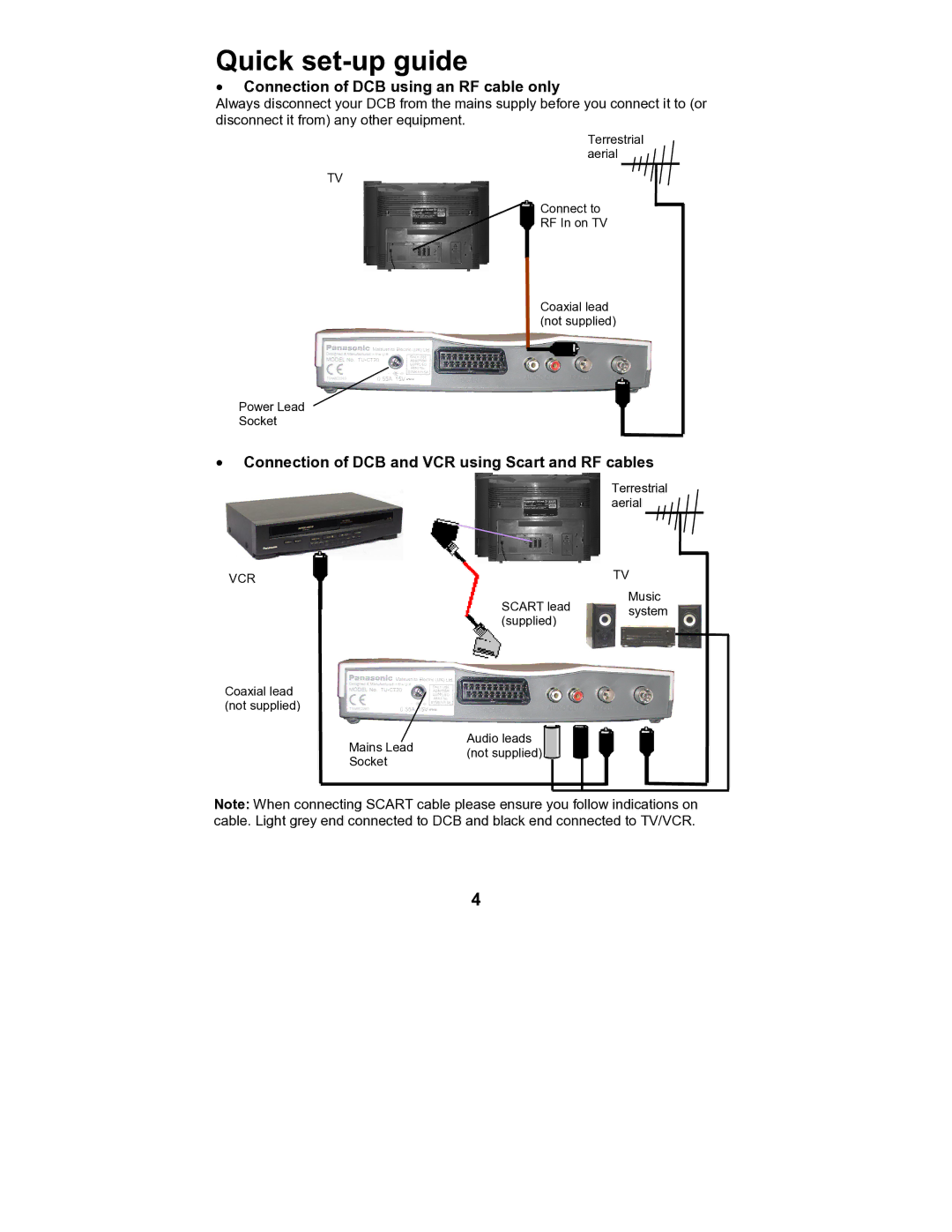 Philips TU-CT20 manual Quick set-up guide, Connection of DCB using an RF cable only 