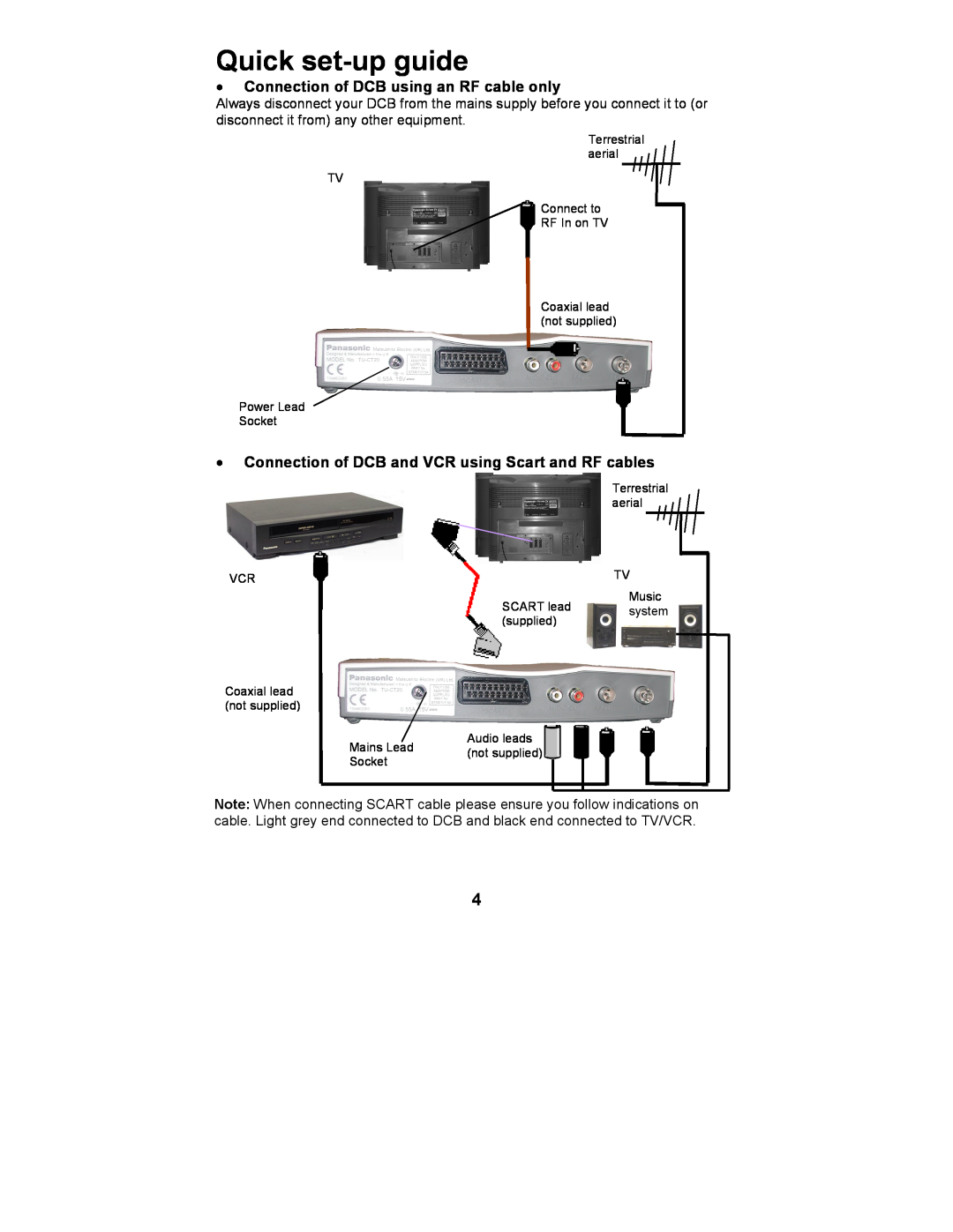 Philips TU-CT20 manual Quick set-up guide, Connection of DCB using an RF cable only 