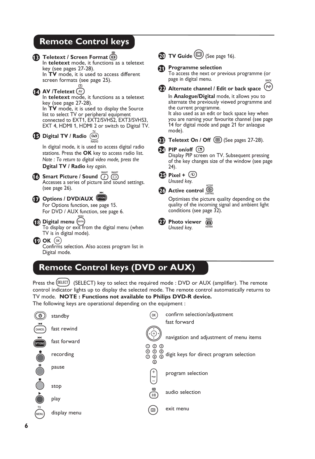 Philips TV Receiver manual Remote Control keys DVD or AUX 