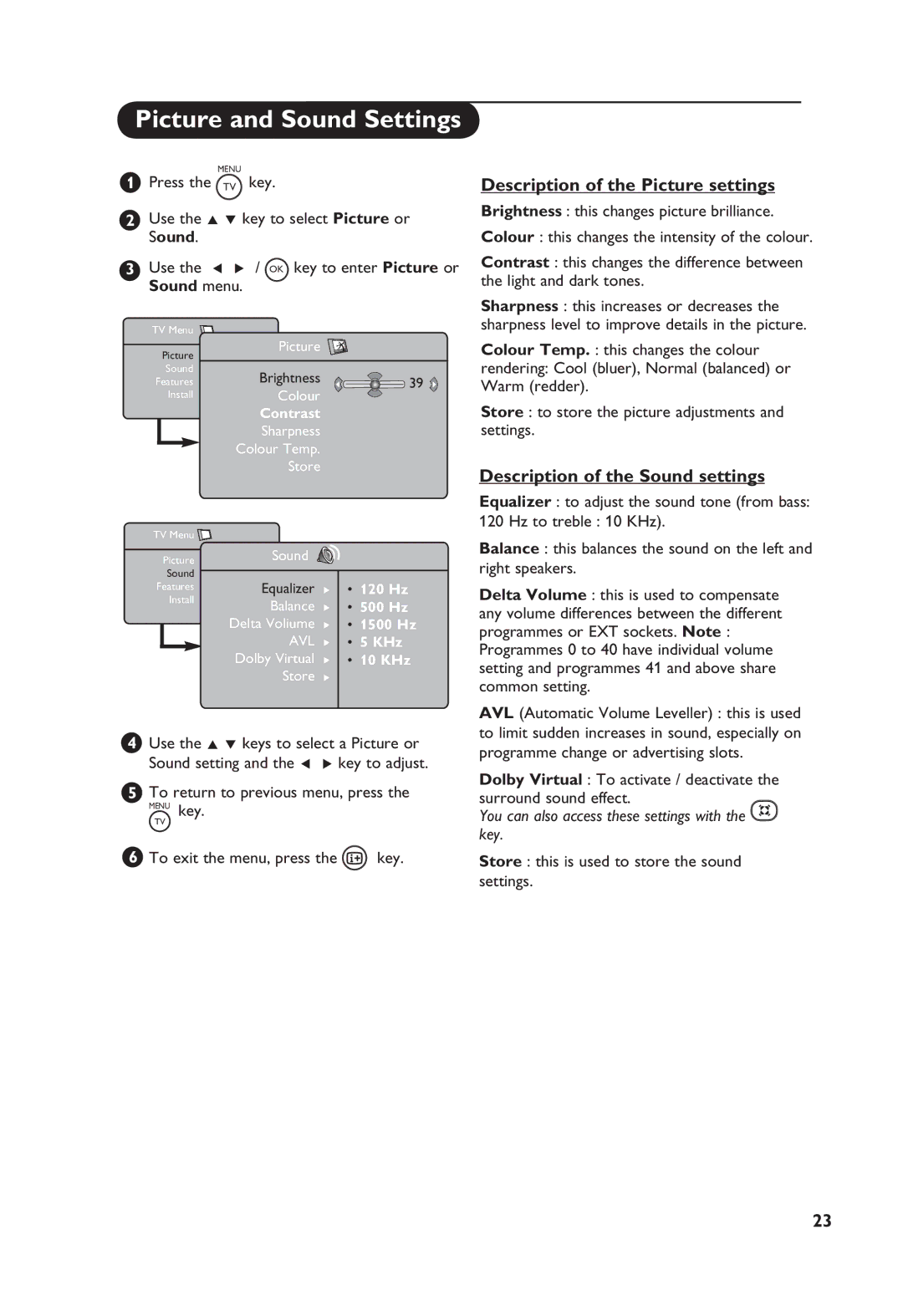 Philips TV Receiver Picture and Sound Settings, Description of the Picture settings, Description of the Sound settings 