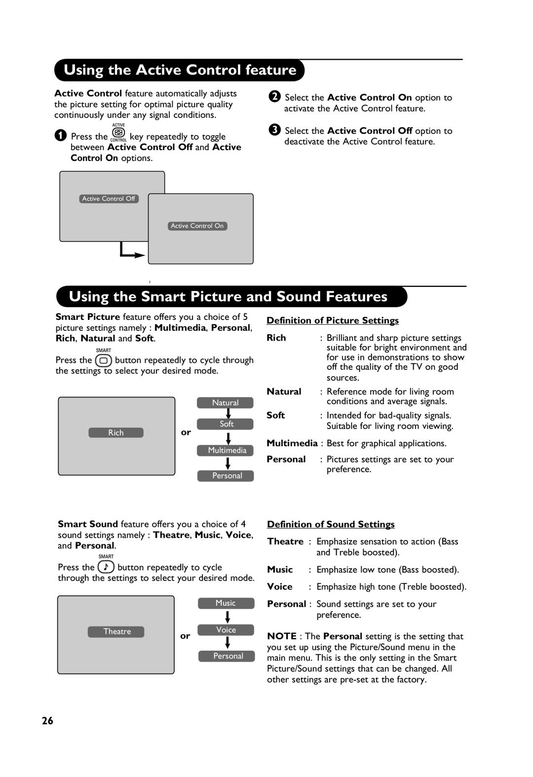 Philips TV Receiver manual Using the Active Control feature, Using the Smart Picture and Sound Features 