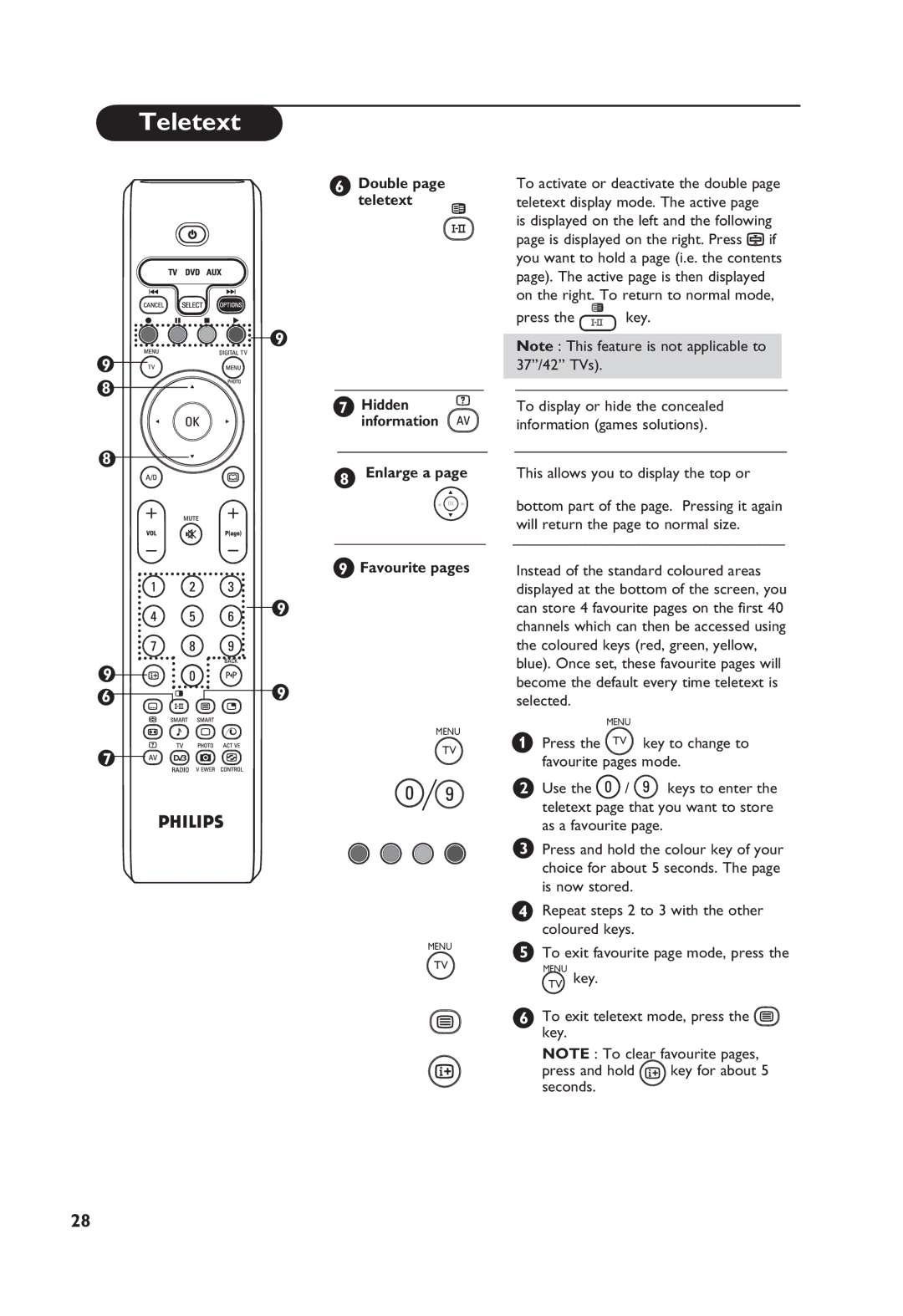 Philips TV Receiver manual Double, Teletext 