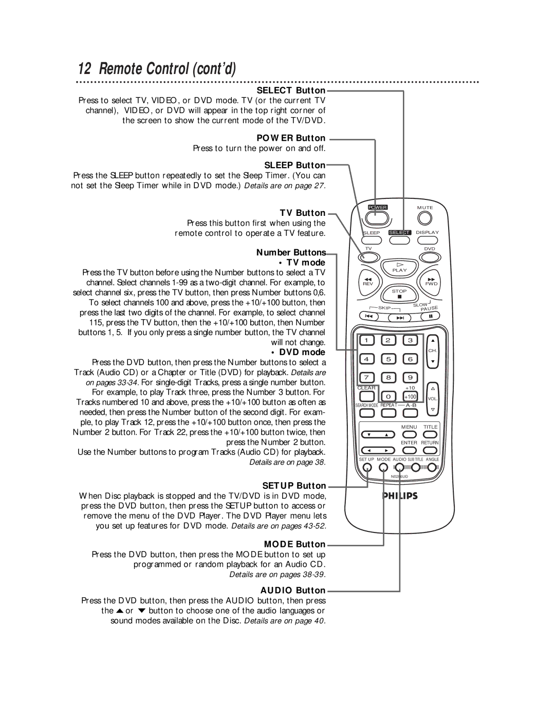 Philips TV/DVD Remote Control cont’d, Power Button, Press to turn the power on and off, Number Buttons TV mode, DVD mode 