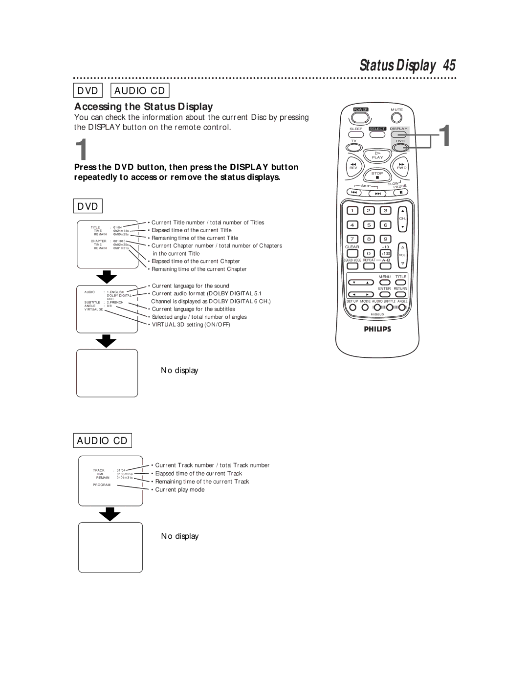 Philips TV/DVD owner manual Accessing the Status Display, No display 