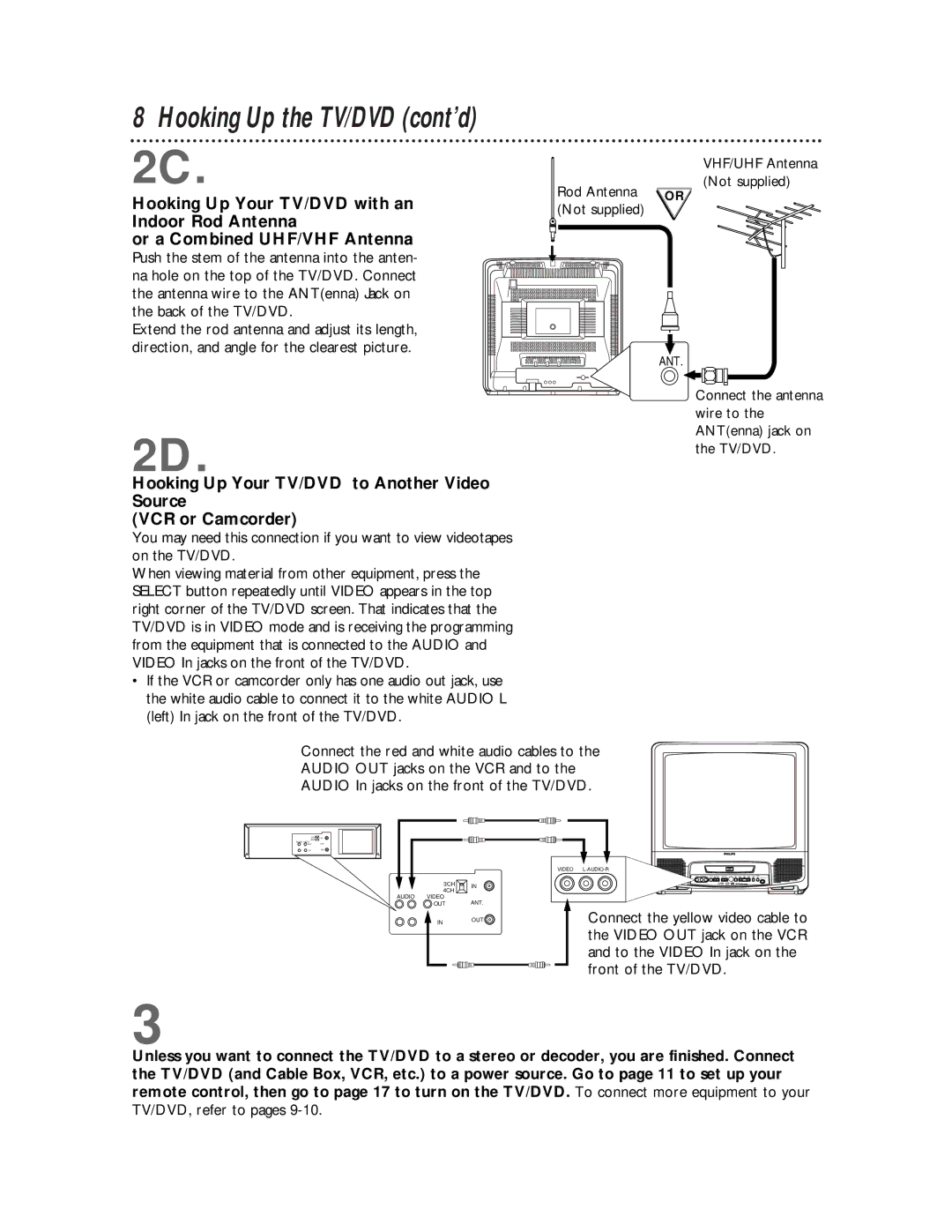 Philips owner manual Hooking Up the TV/DVD cont’d, VHF/UHF Antenna Not supplied Rod Antenna or Not supplied 