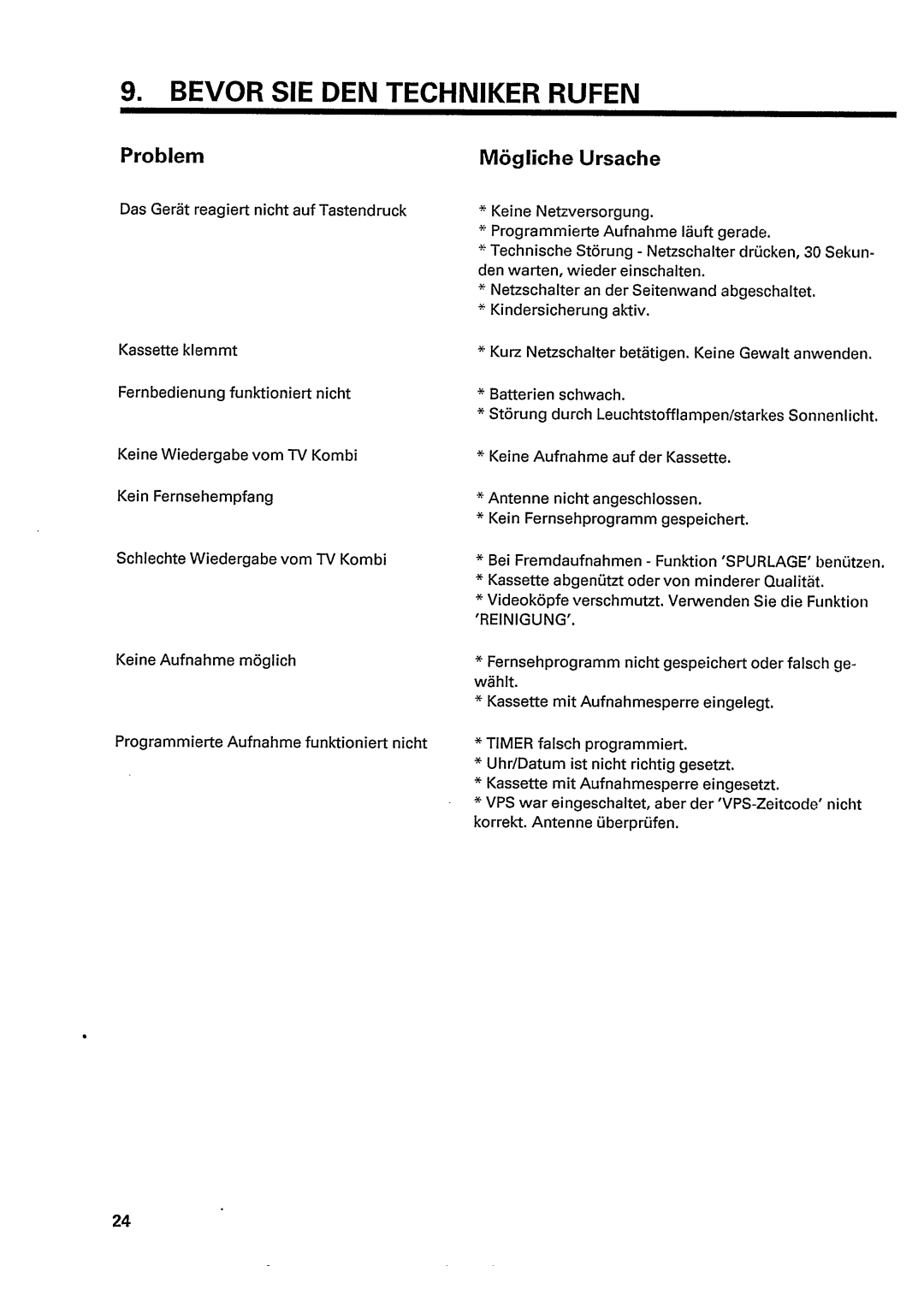 Philips TV/VCR Combo manual 