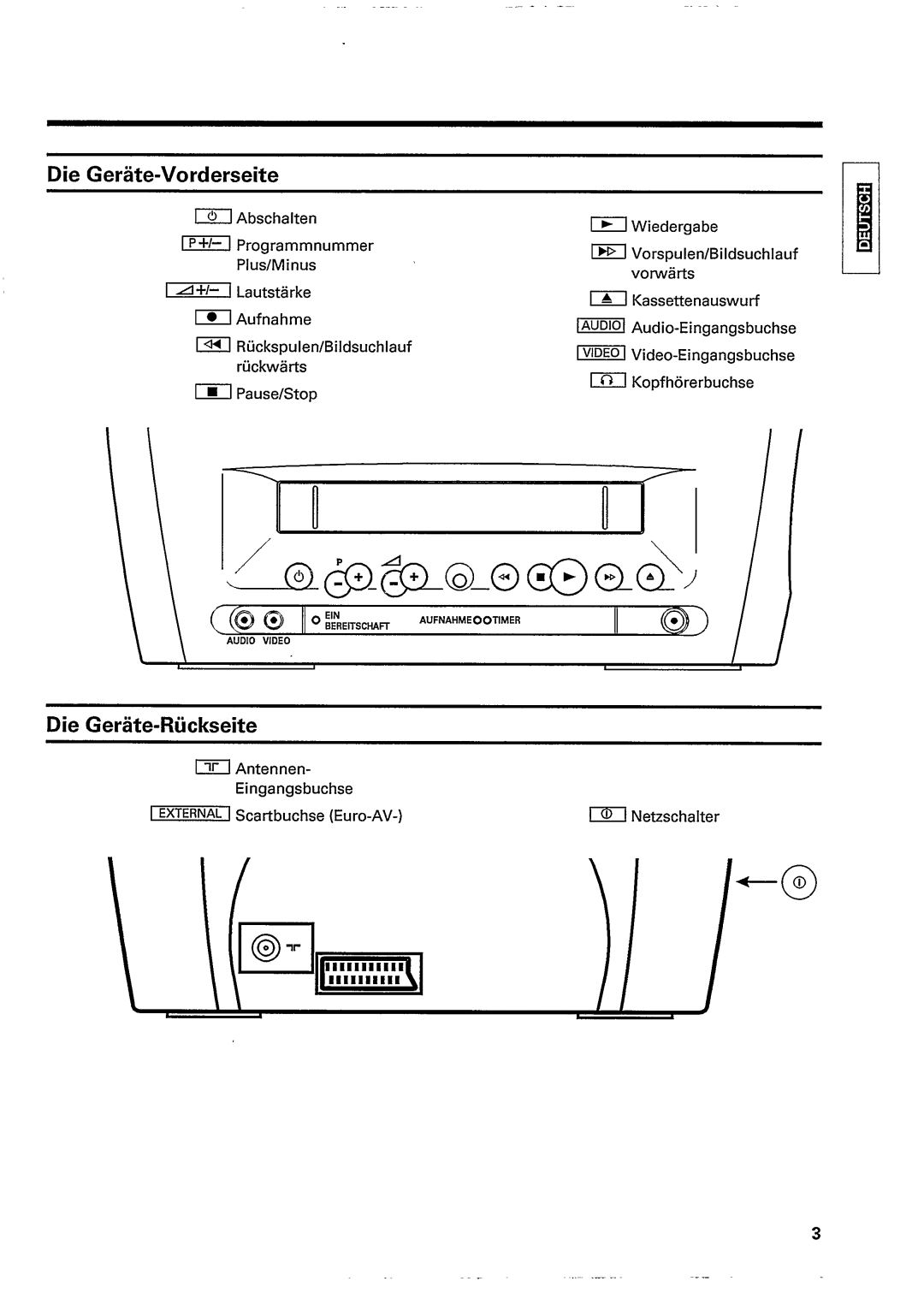 Philips TV/VCR Combo manual 