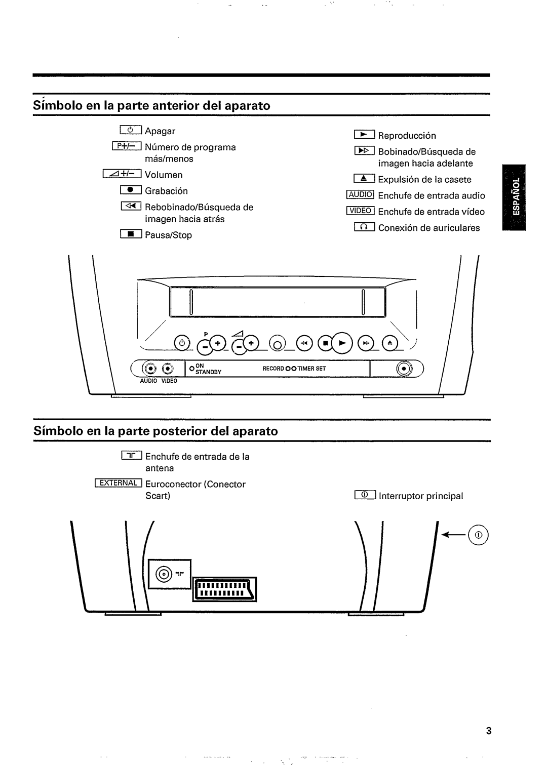 Philips TV/Video Combination manual 