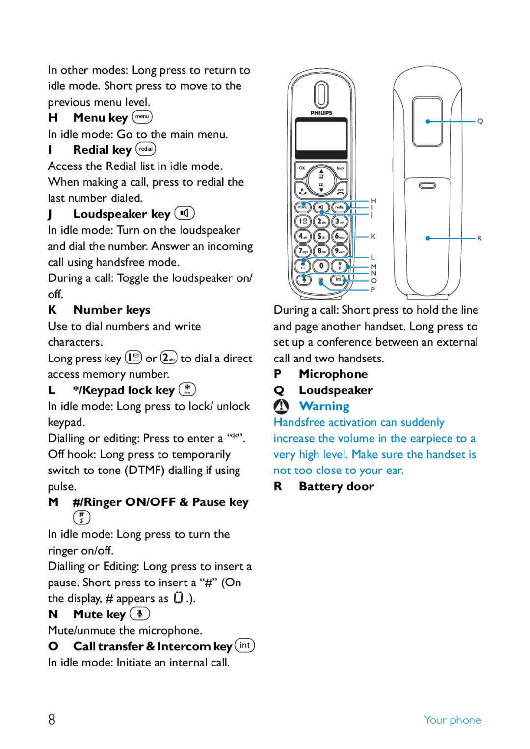 Philips UCZZ01930AB Menu key m Idle mode Go to the main menu. I Redial key r, Loudspeaker key l, Number keys, Battery door 