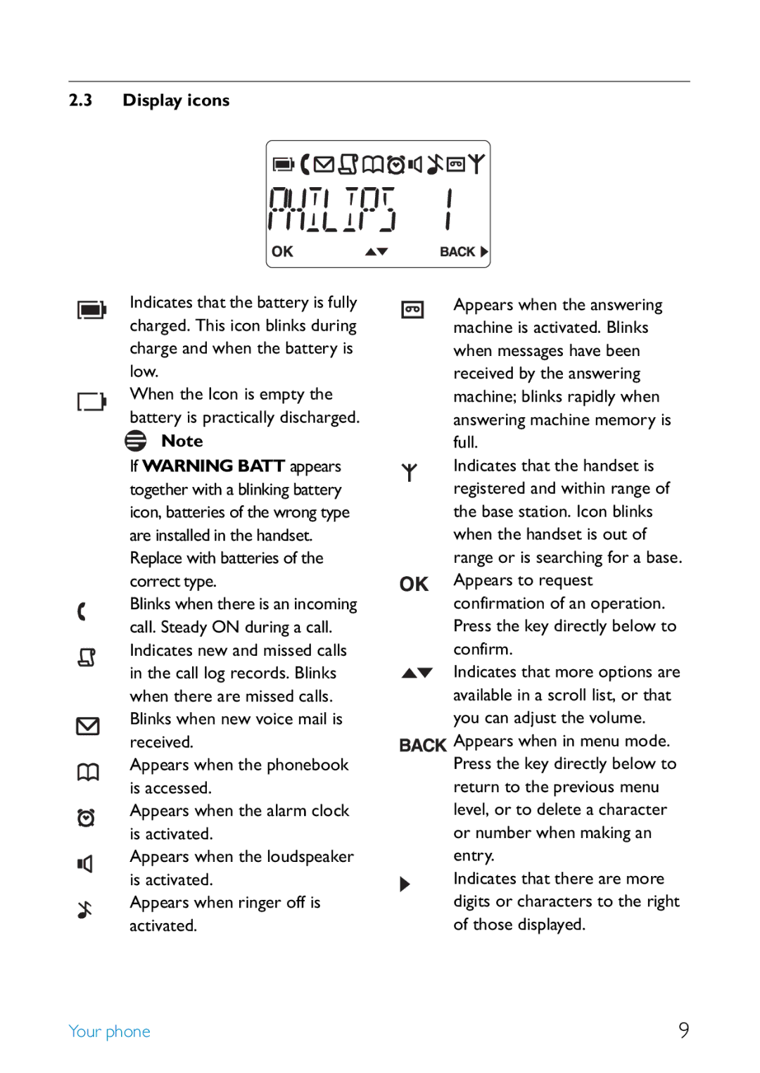 Philips SE255, UCZZ01930AB manual Display icons, Replace with batteries of the correct type 