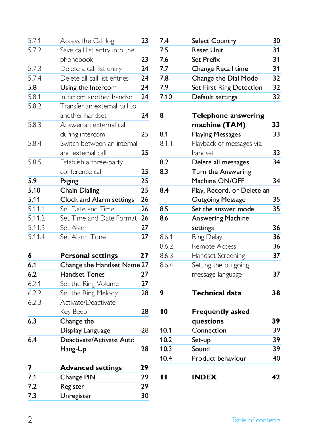 Philips UCZZ01930AB manual Telephone answering, Machine TAM, Personal settings, Technical data, Frequently asked, Questions 