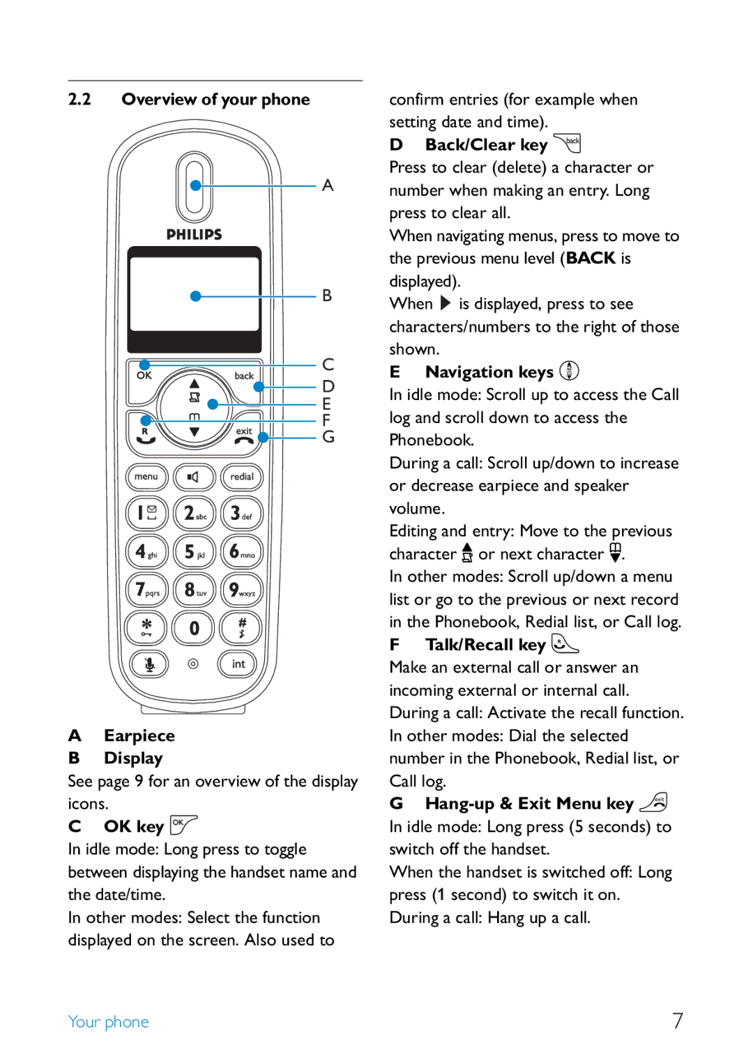 Philips SE255, UCZZ01930AB manual Overview of your phone Earpiece Display, OK key o, Back/Clear key c, Navigation keys n 