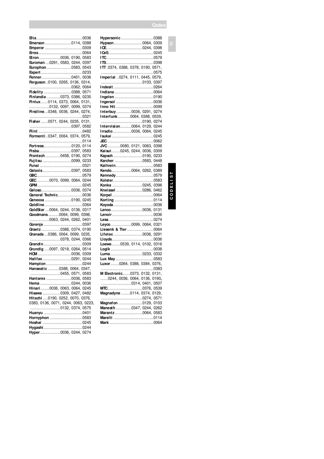 Philips Universal 3 manual Codes 