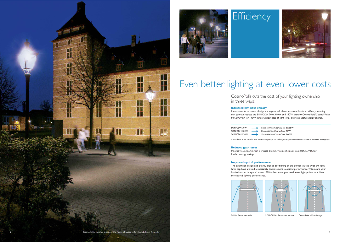 Philips Urban Lighting manual Efficiency, Even better lighting at even lower costs, Increased luminous efficacy 