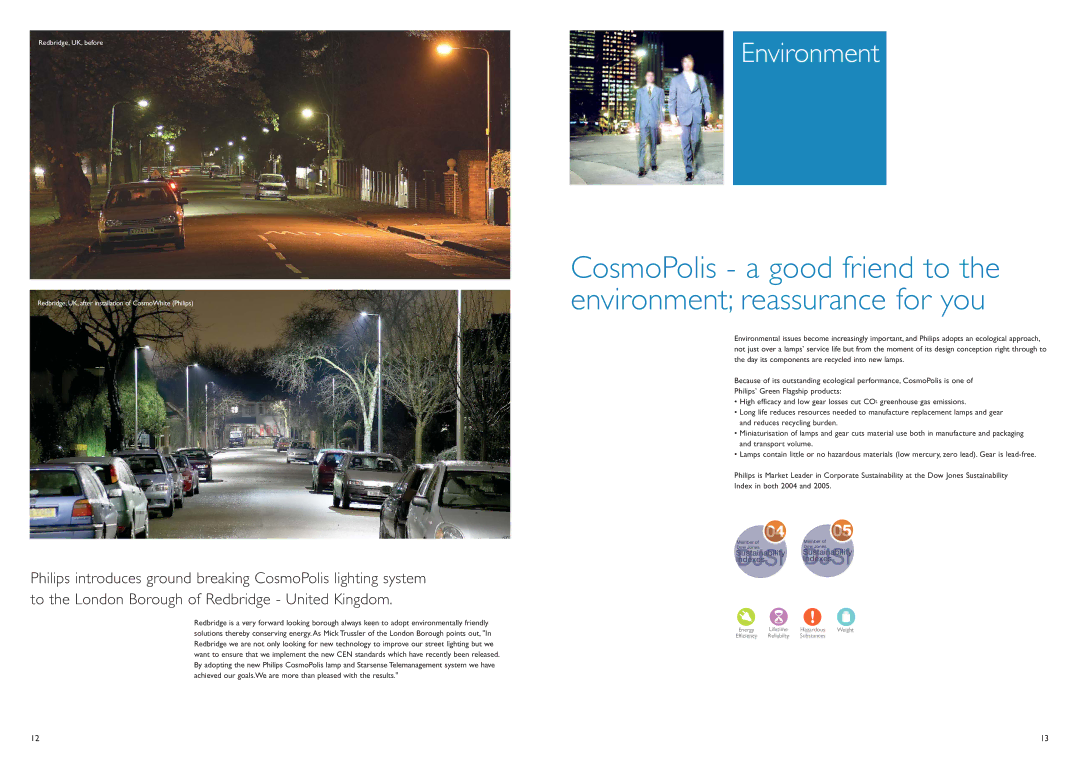 Philips Urban Lighting manual Environment 