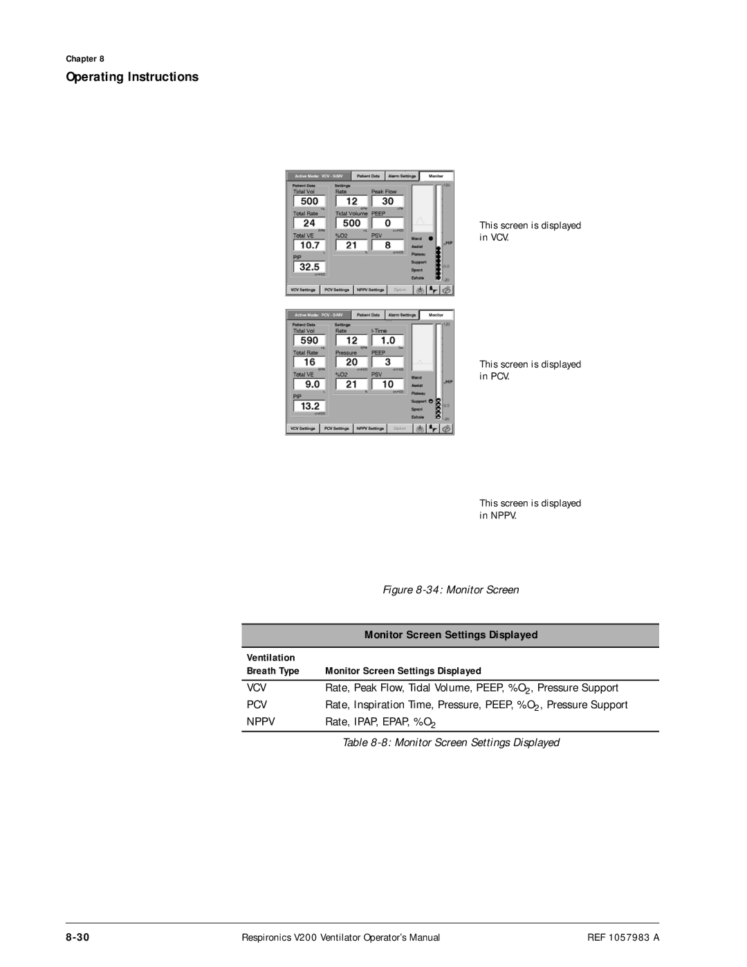 Philips V200 manual Ventilation Breath Type Monitor Screen Settings Displayed, Rate, IPAP, EPAP, %O 