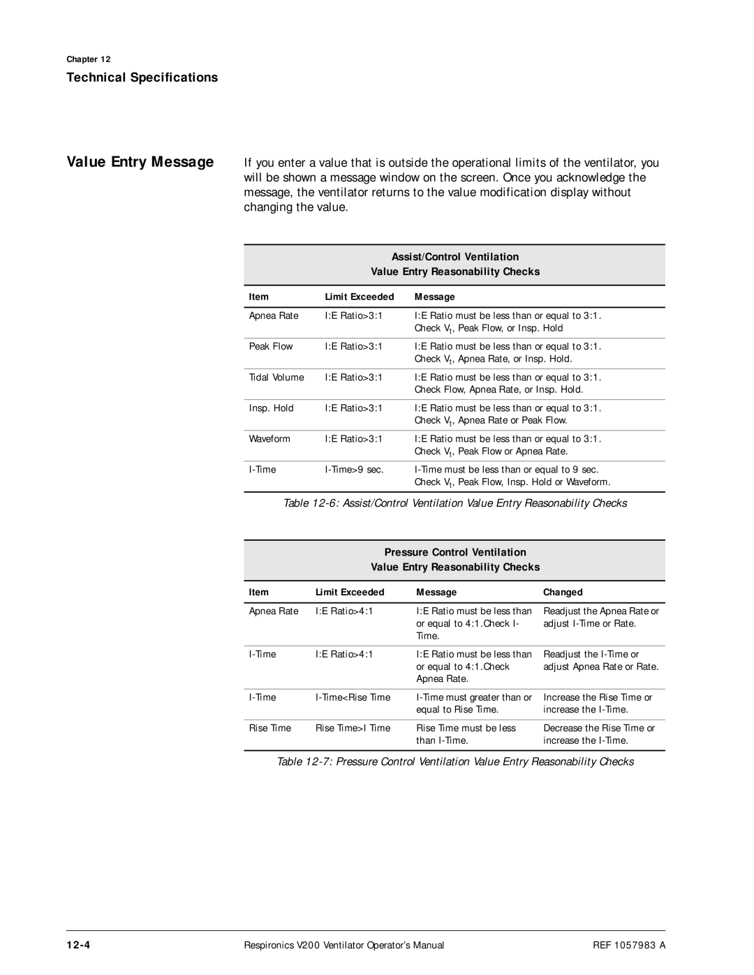 Philips V200 manual Assist/Control Ventilation Value Entry Reasonability Checks, 12-4, Limit Exceeded Message 