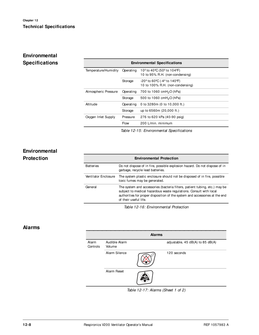 Philips V200 manual Environmental Specifications Protection, Alarms 