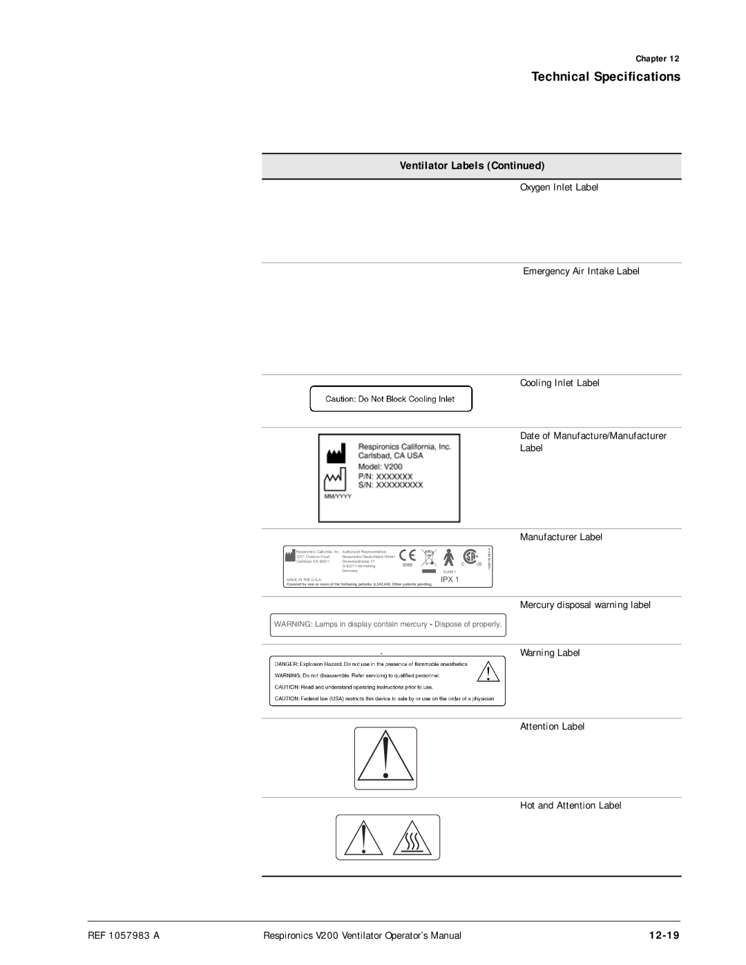 Philips V200 manual 12-19, Oxygen Inlet Label Emergency Air Intake Label 