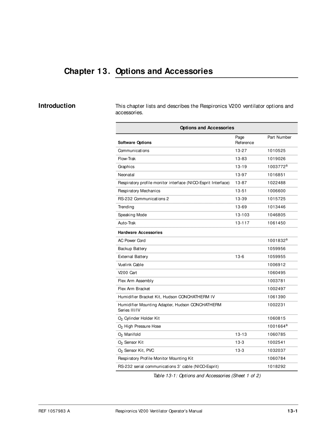 Philips V200 manual Options and Accessories, Introduction, 13-1 