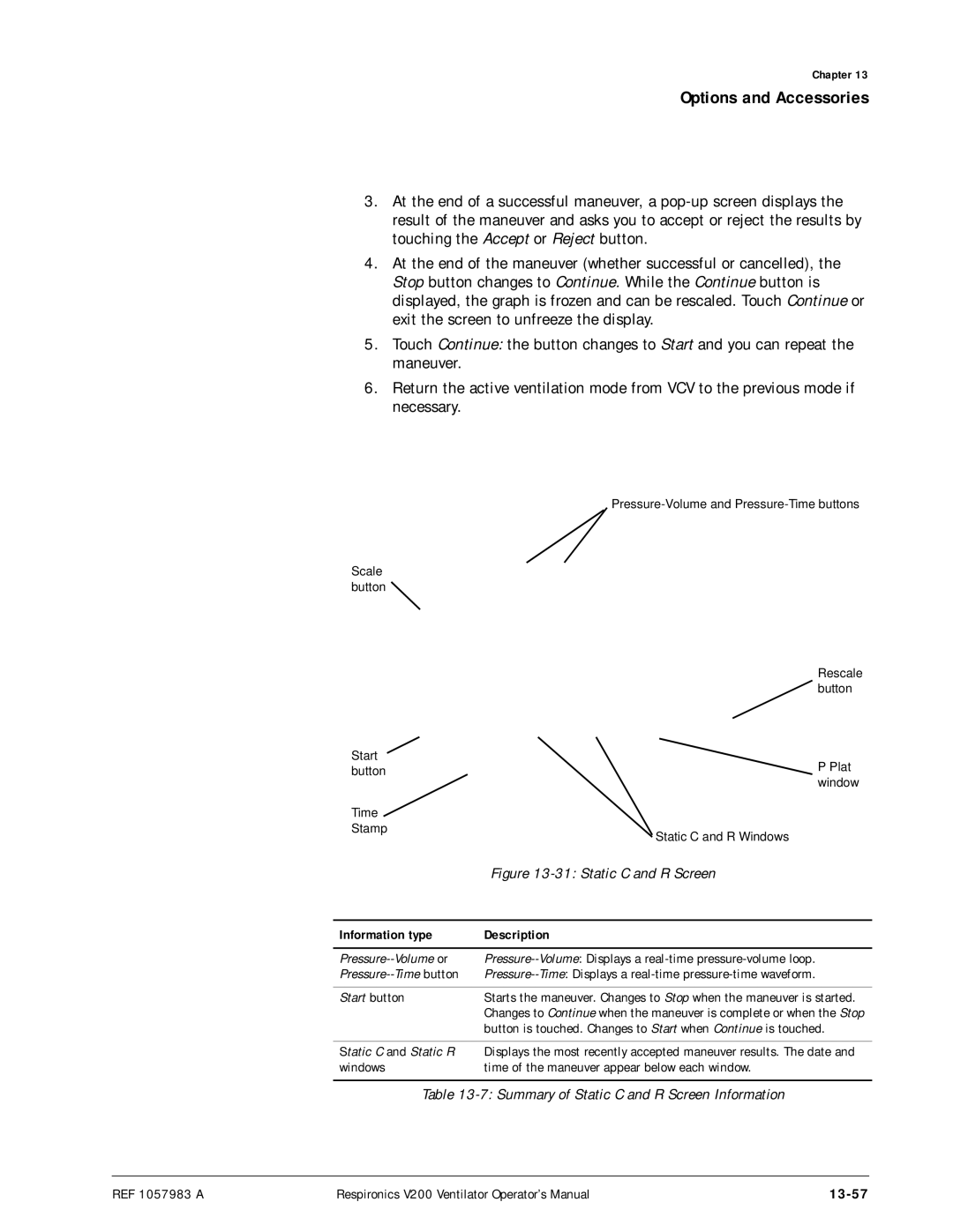 Philips V200 manual 13-57, Static C and Static R windows 