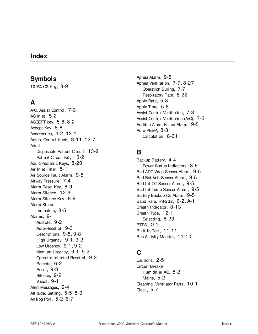 Philips V200 manual Index Symbols, BTPS, G-1 