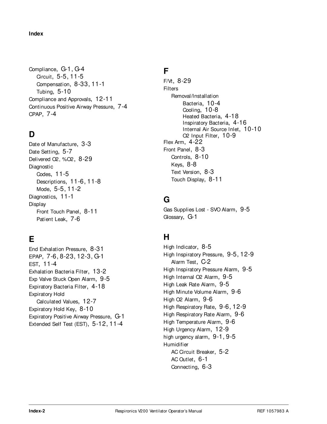 Philips V200 manual Index-2 